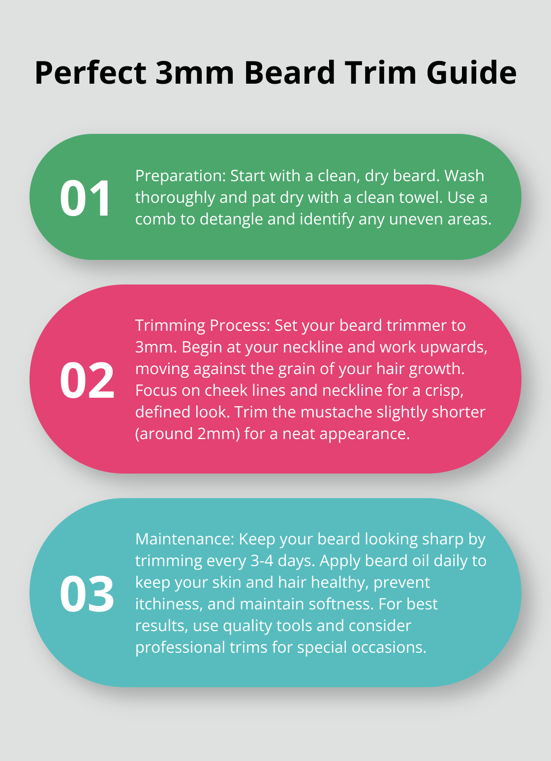 Ordered list of key steps to achieve a perfect 3mm beard trim, including preparation, trimming process, and maintenance tips.