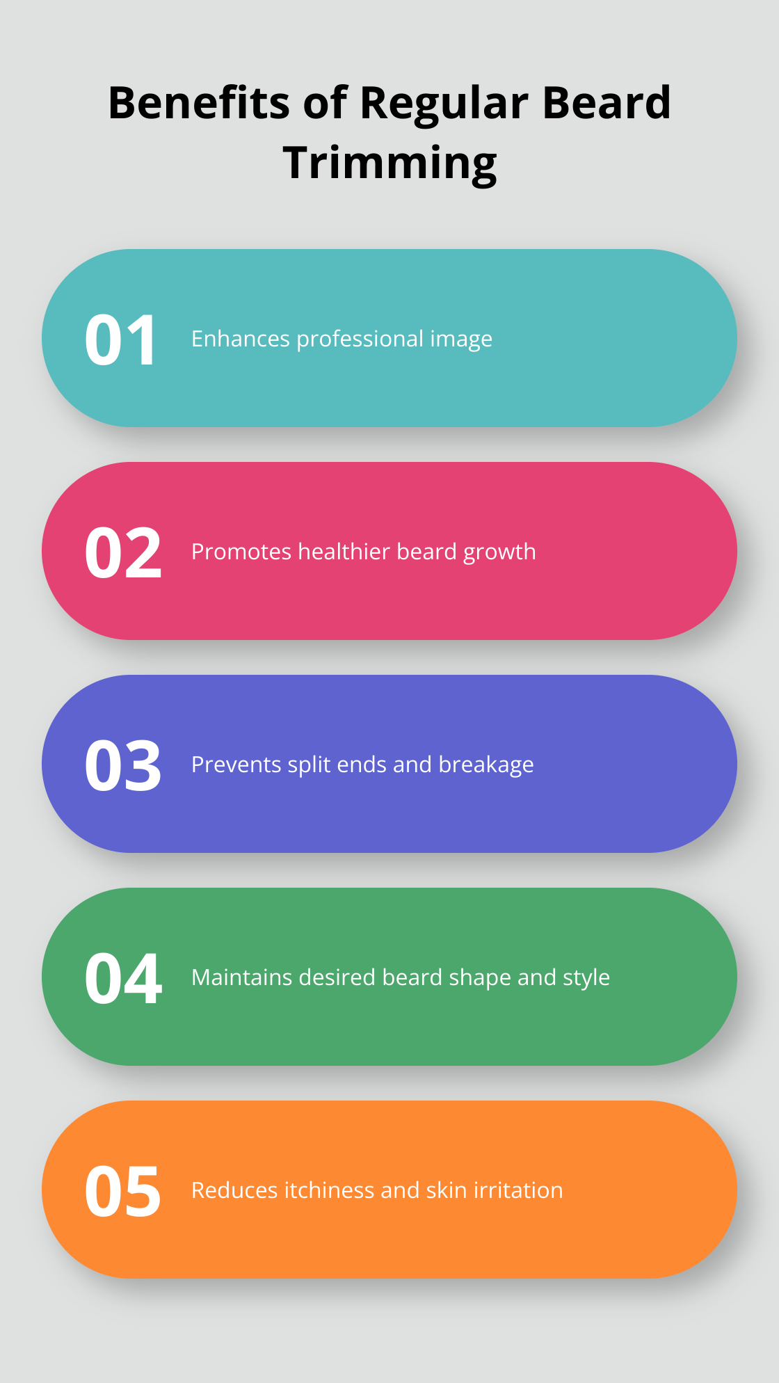 Chart listing five key benefits of regular beard trimming - how often should you trim beard