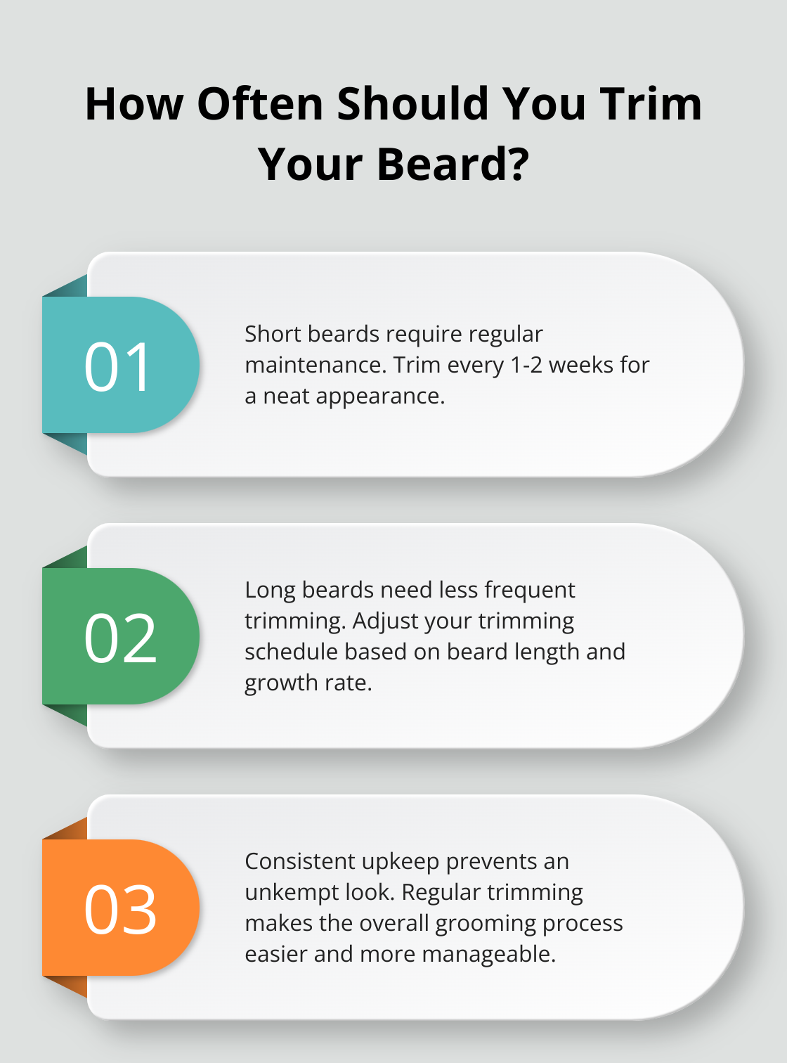 Infographic: How Often Should You Trim Your Beard? - how to trim bottom of beard