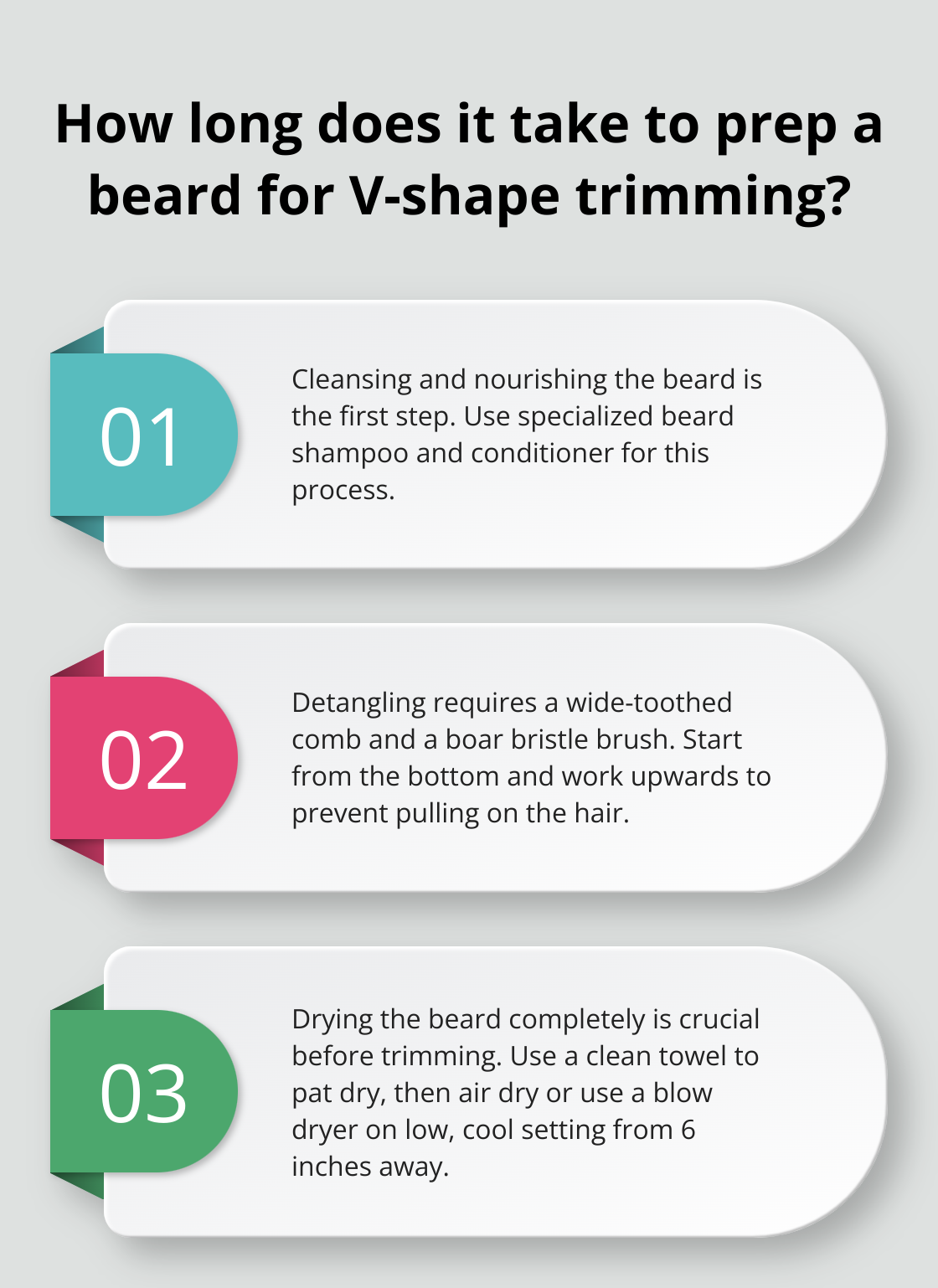 Infographic: How long does it take to prep a beard for V-shape trimming? - how to trim v shaped beard