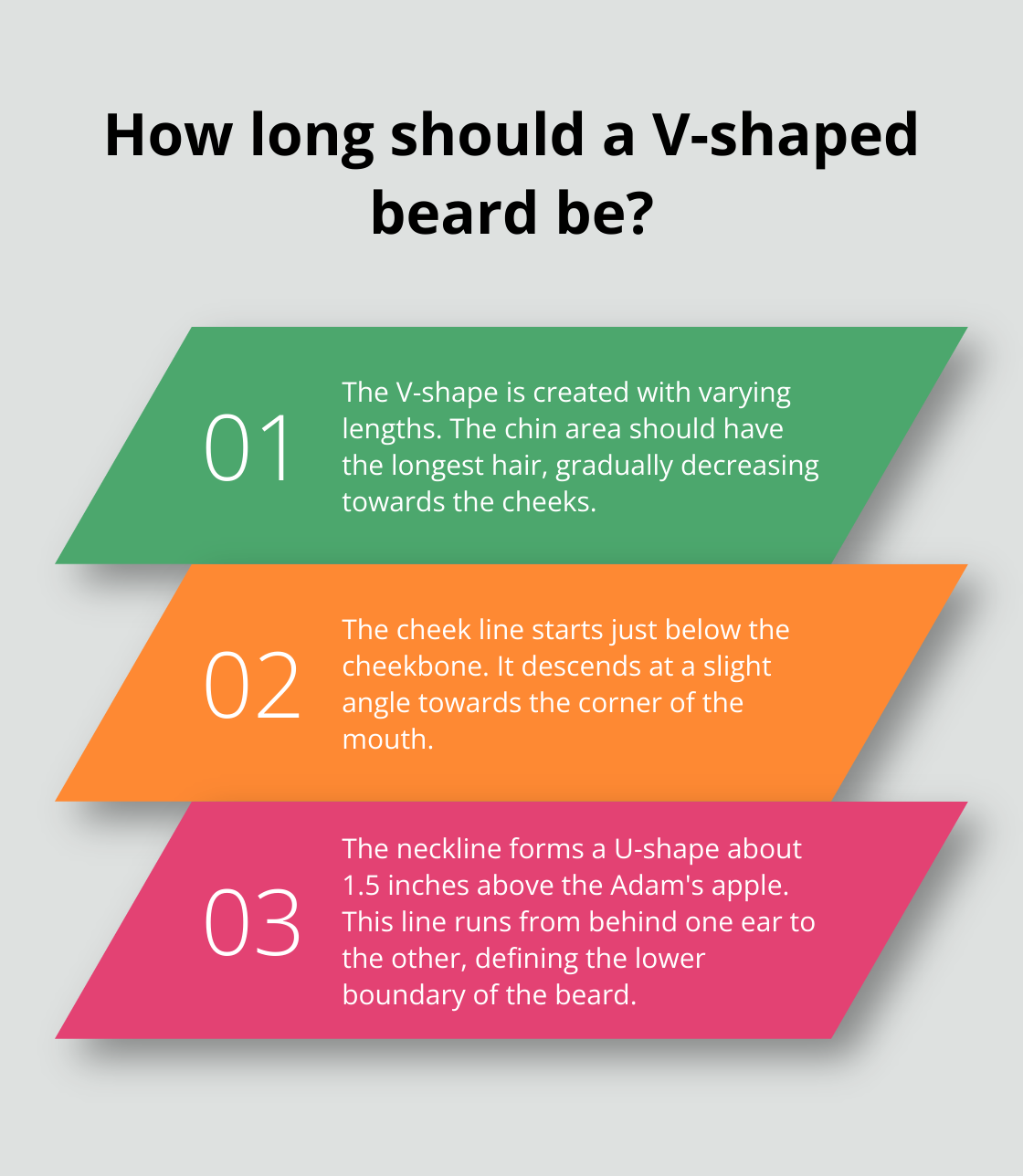 Infographic: How long should a V-shaped beard be?