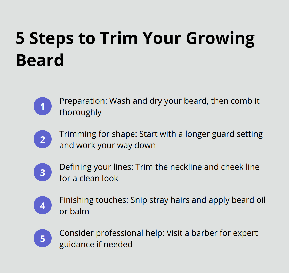 Ordered list of 5 steps for trimming a growing beard: preparation, trimming for shape, defining lines, finishing touches, and seeking professional help if needed. - how to trim your beard while growing it out