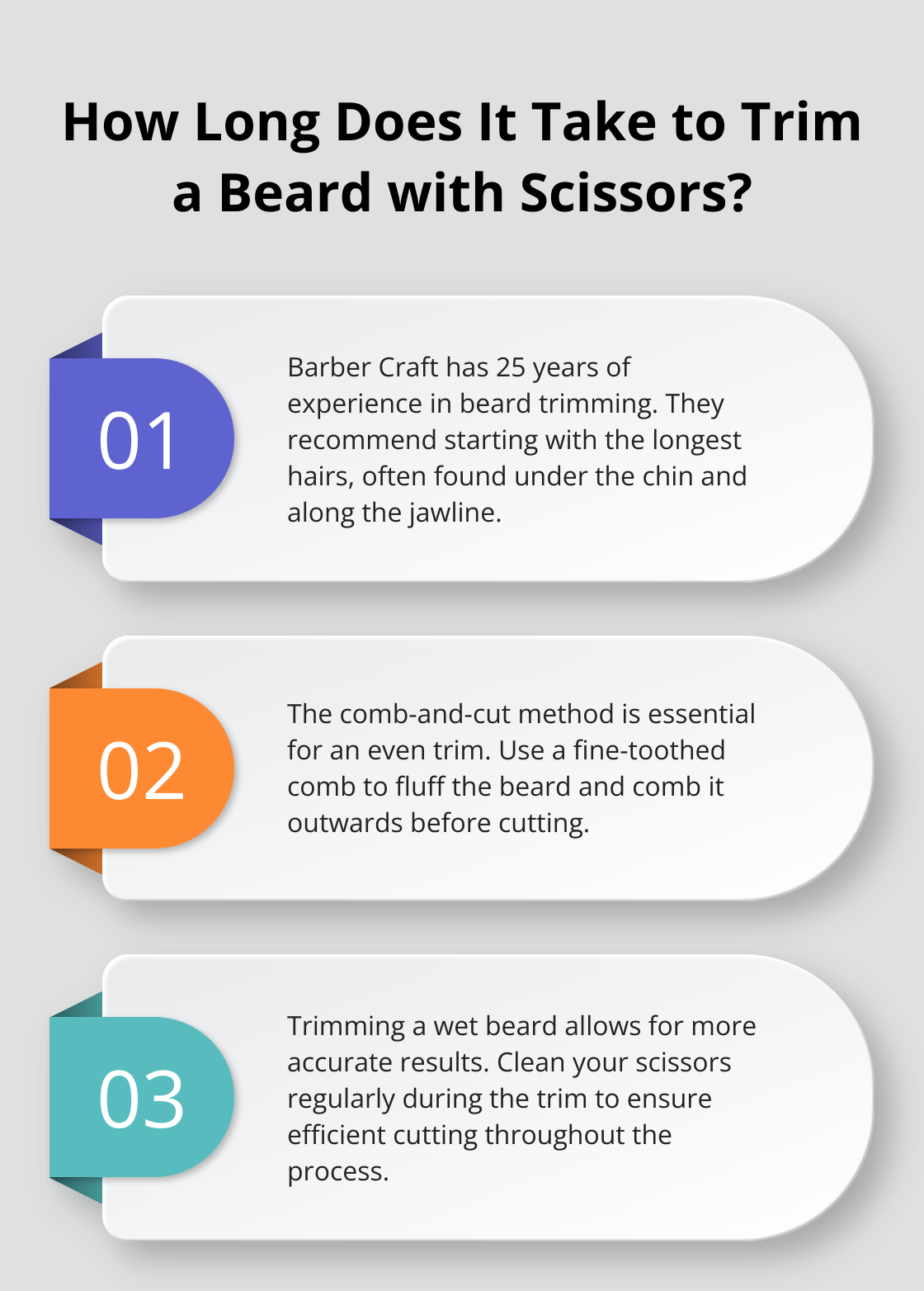 Infographic: How Long Does It Take to Trim a Beard with Scissors?