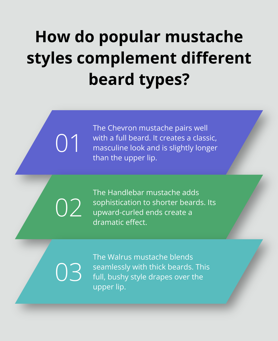 Infographic: How do popular mustache styles complement different beard types? - how to trim your mustache with a beard