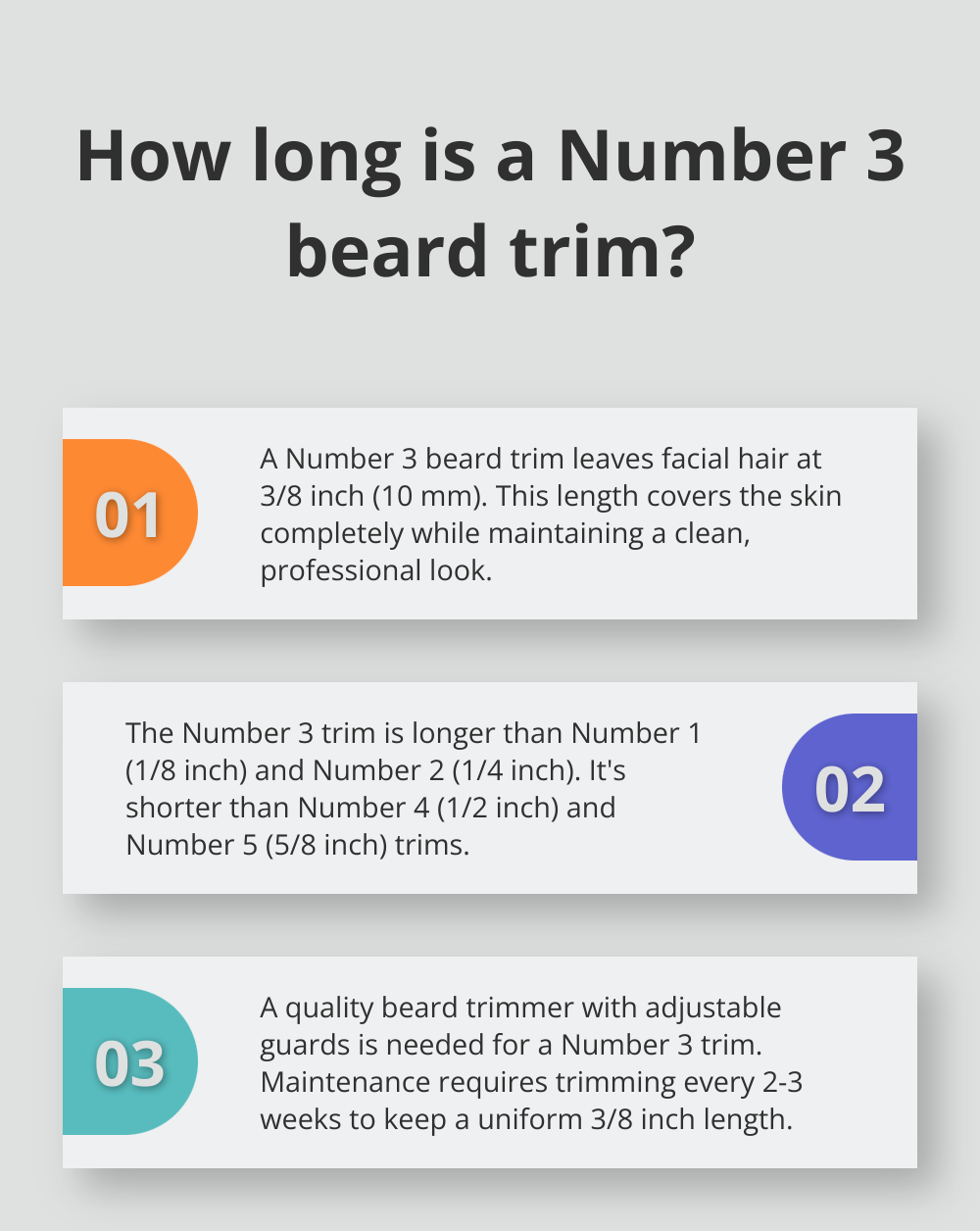 Infographic: How long is a Number 3 beard trim?