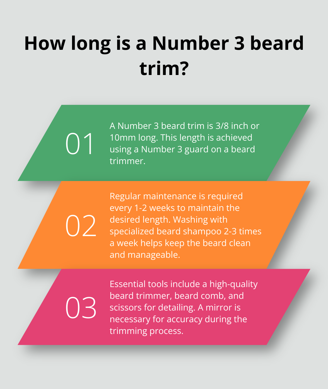 Infographic: How long is a Number 3 beard trim?