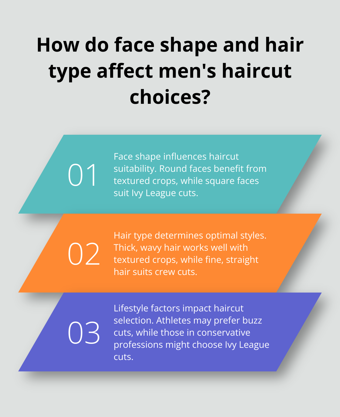 Infographic: How do face shape and hair type affect men's haircut choices? - simple mens haircuts
