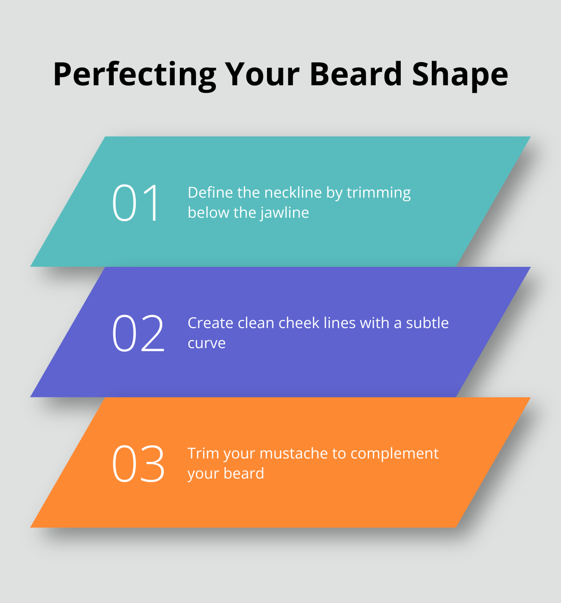 Infographic showing the steps to perfect your beard shape: define the neckline, create clean cheek lines, and trim your mustache. - trim a medium beard
