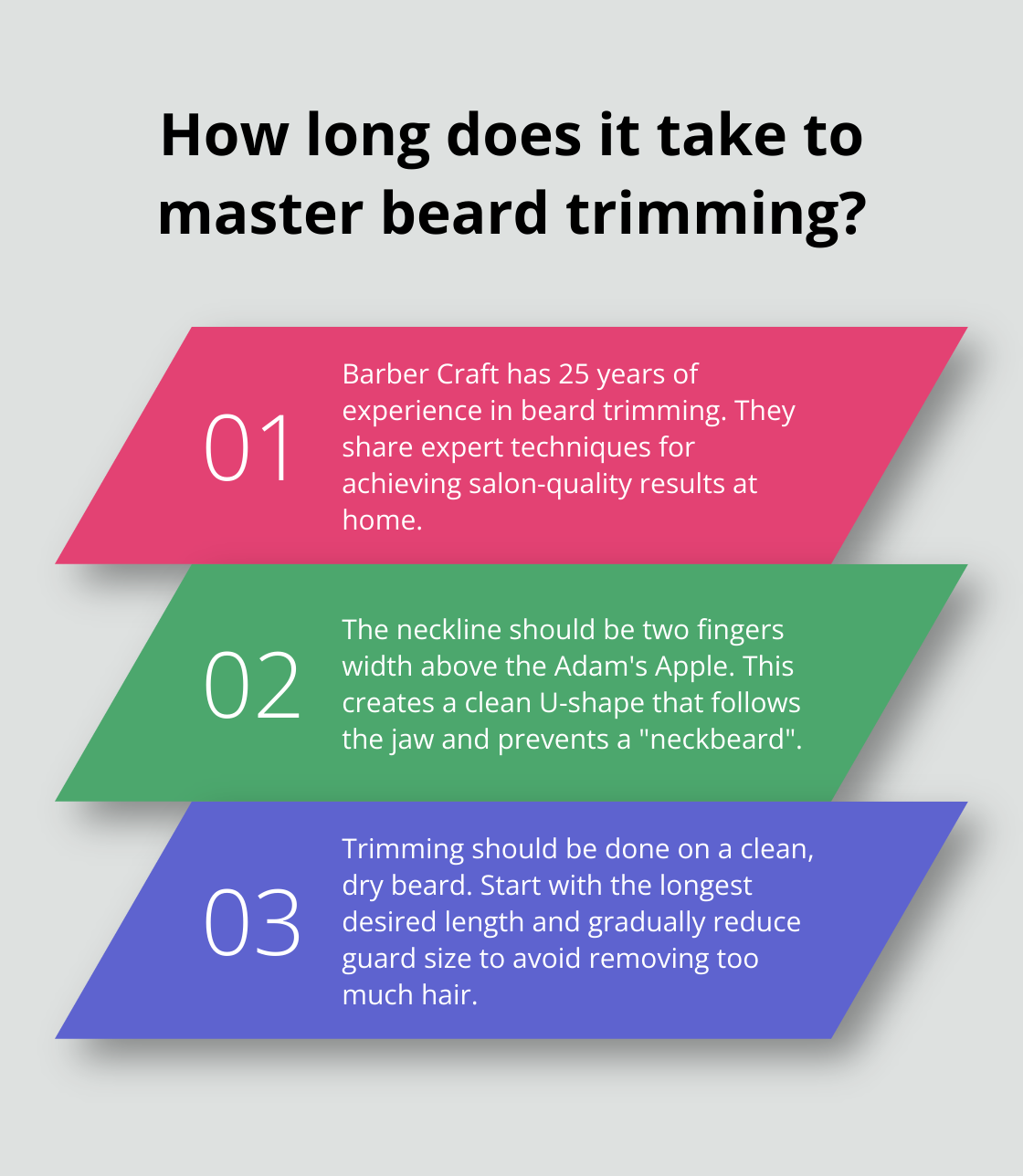 Infographic: How long does it take to master beard trimming?