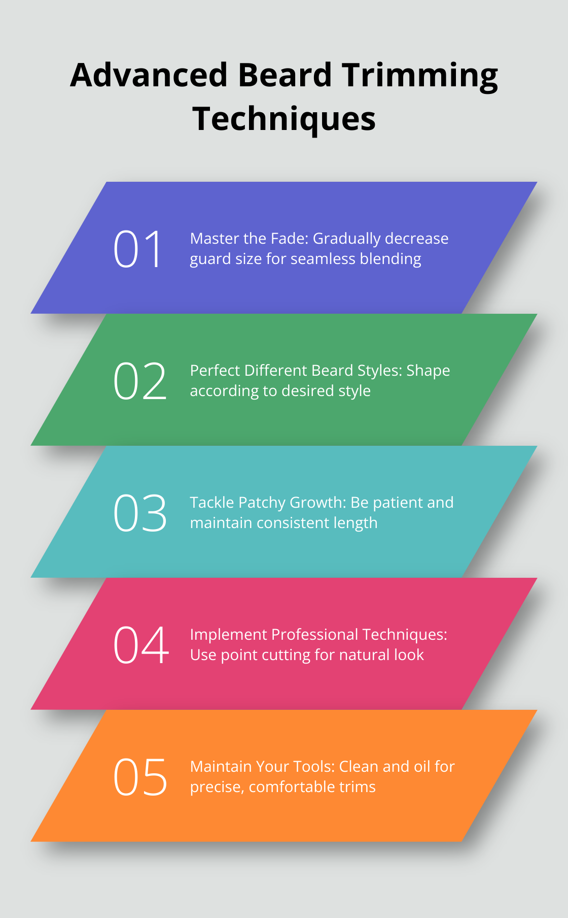 A chart listing five advanced beard trimming techniques: Master the Fade, Perfect Different Beard Styles, Tackle Patchy Growth, Implement Professional Techniques, and Maintain Your Tools. - youtube how to trim a beard